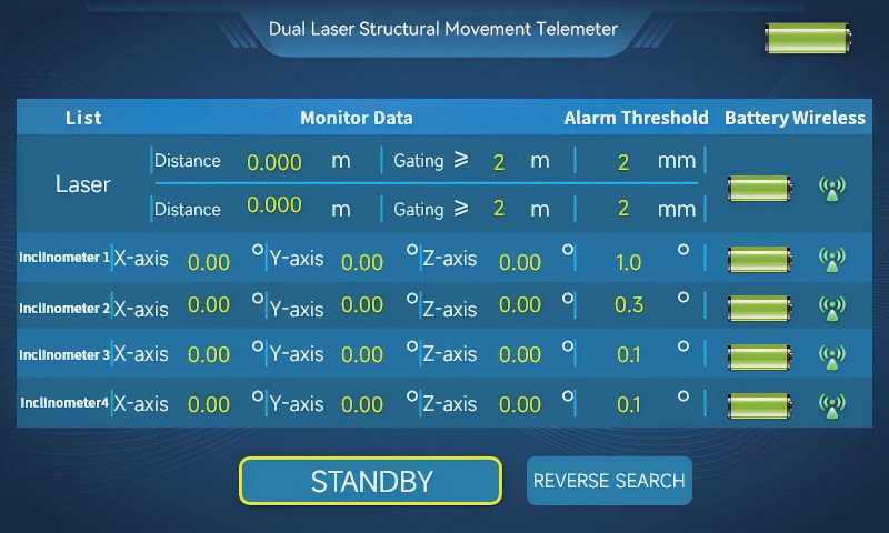 Dual Laser Structural Movement Telemetry - Image 3